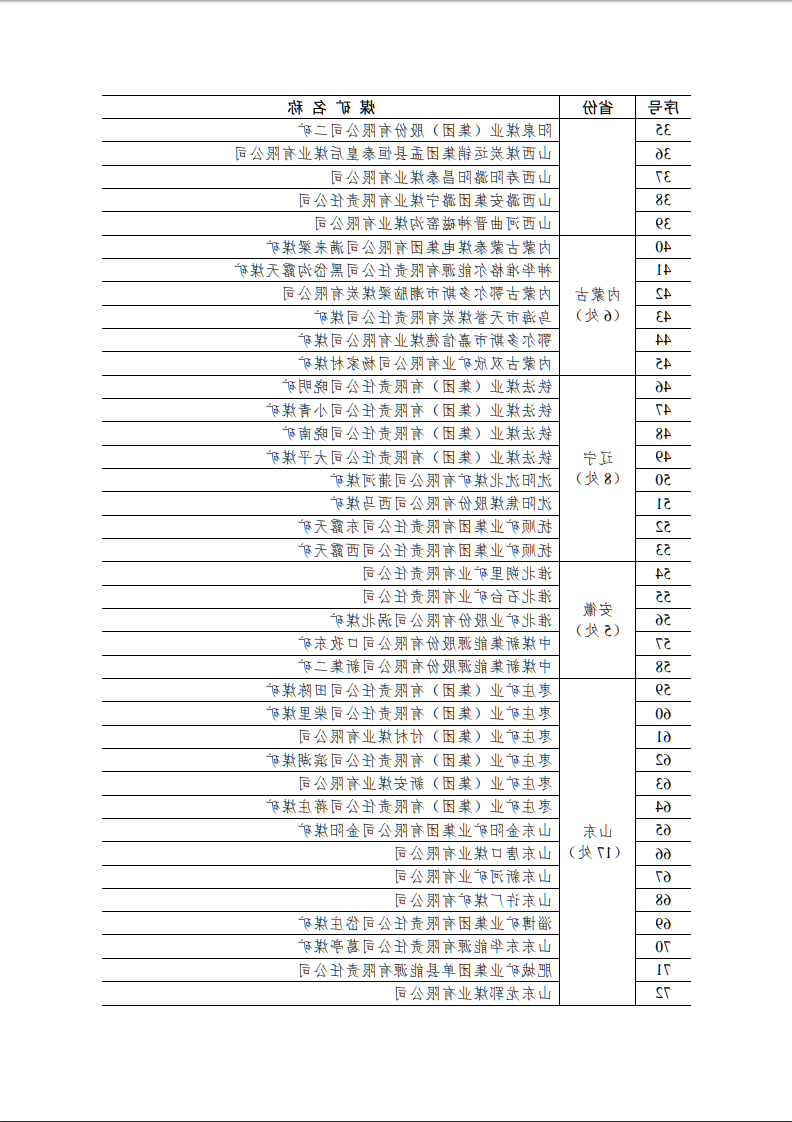 企业荣誉